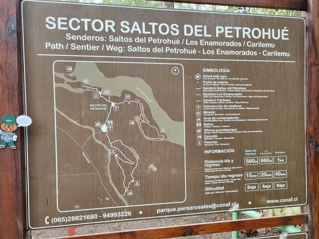 Senderos del Parque Saltos del Petrohué.