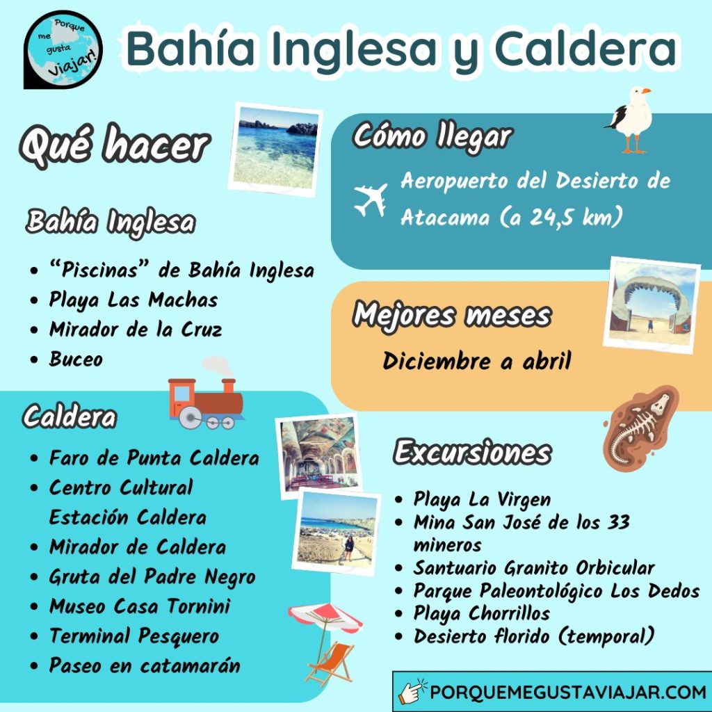 Guía rápida de Bahía Inglesa y Caldera.