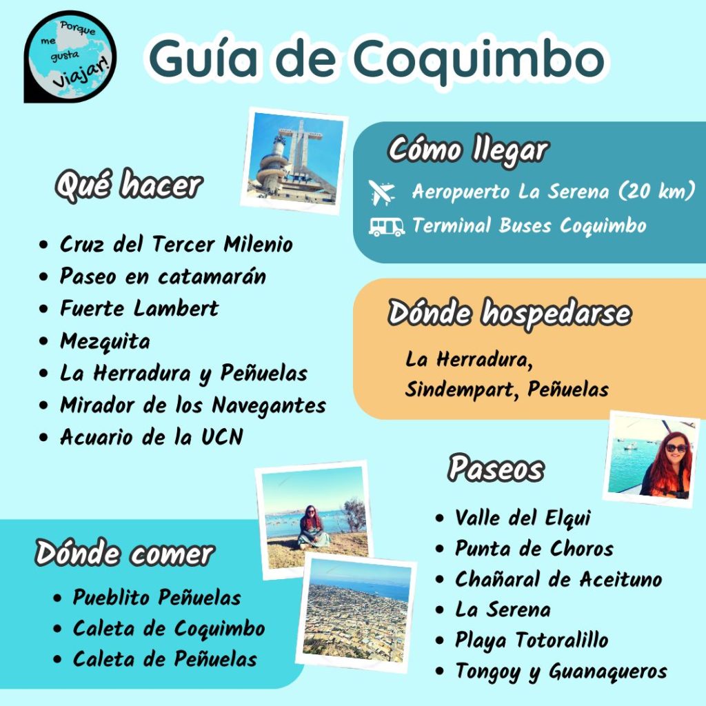 Guía rápida de Coquimbo.